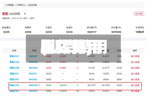 期货费用
现货费用
(期货费用
现货费用
怎么算)-第2张图片