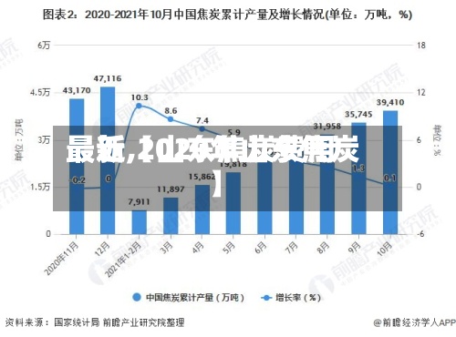 最近【山东焦炭费用
最新,2020年山东焦炭】-第2张图片