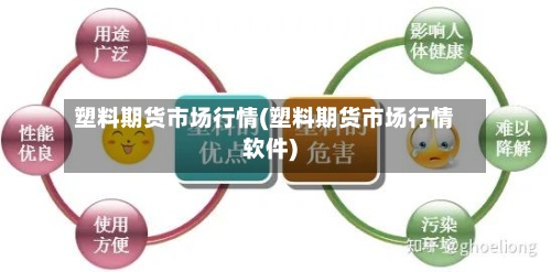 塑料期货市场行情(塑料期货市场行情软件)