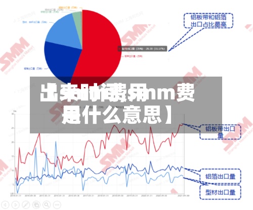 【smm费用
出来时间,smm费用
是什么意思】