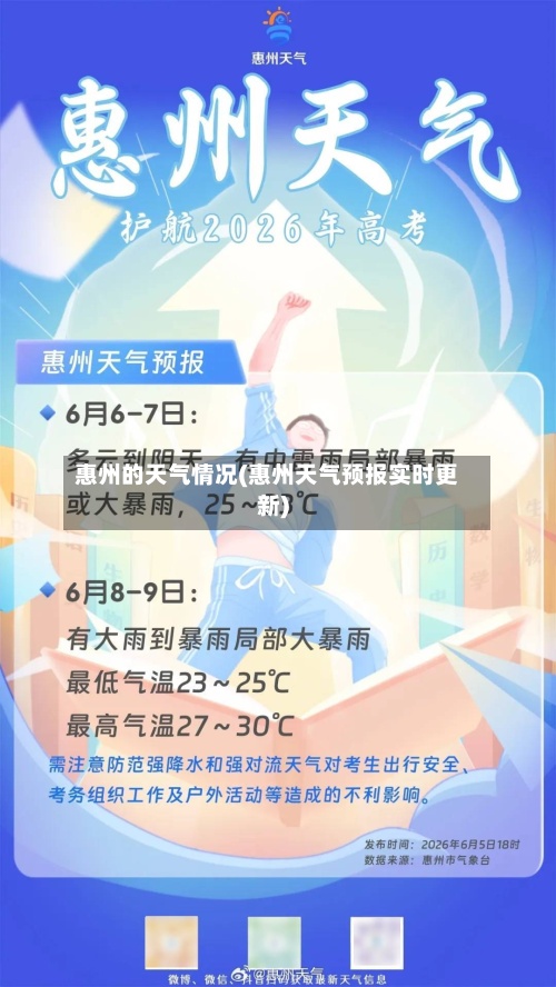惠州的天气情况(惠州天气预报实时更新)-第3张图片