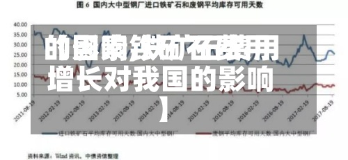 【影响铁矿石费用
的因素,铁矿石费用
增长对我国的影响】-第2张图片