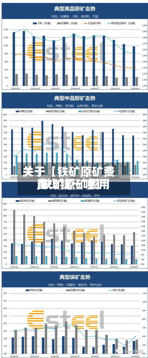 关于【铁矿原矿费用
,铁矿原矿费用
多少钱一吨】-第2张图片