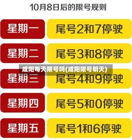 咸阳每天限号吗(咸阳限号明天)