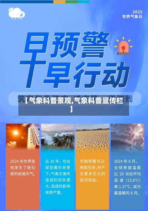 【气象科普景观,气象科普宣传栏】