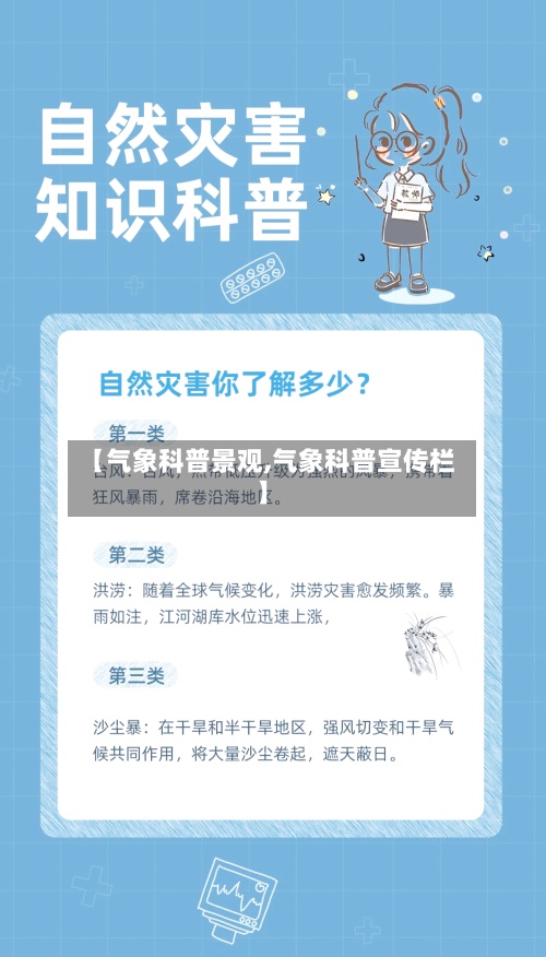 【气象科普景观,气象科普宣传栏】-第2张图片