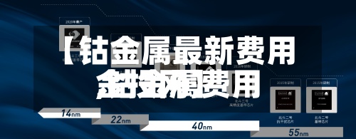 【钴金属最新费用,钴金属费用金投网】