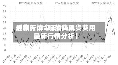 近来
【今天pta现货费用
最新行情今天pta现货费用
最新行情分析】