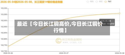 最近【今日长江铜高价,今日长江铜价行情】-第2张图片