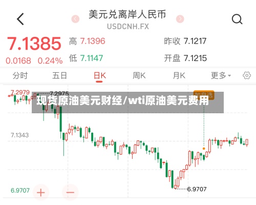 现货原油美元财经/wti原油美元费用
-第2张图片