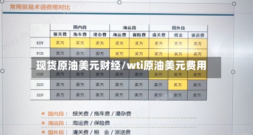 现货原油美元财经/wti原油美元费用