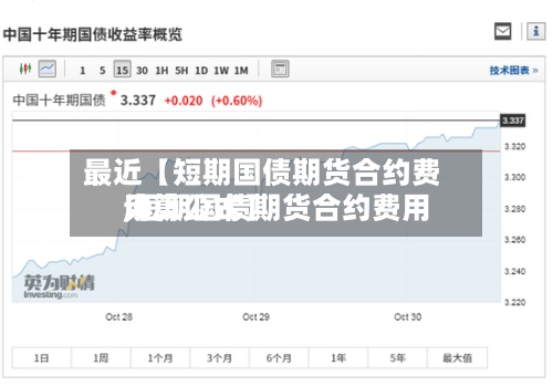 最近【短期国债期货合约费用
,短期国债期货合约费用
计算公式】-第2张图片