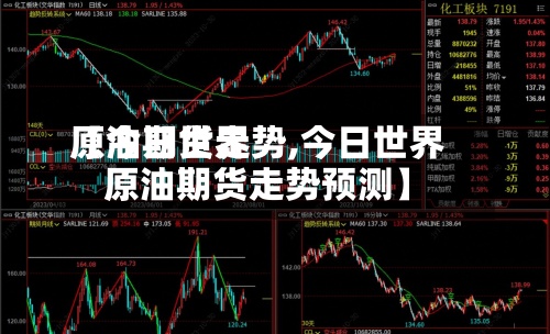 【今日世界
原油期货走势,今日世界
原油期货走势预测】-第2张图片