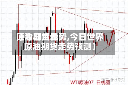 【今日世界
原油期货走势,今日世界
原油期货走势预测】-第3张图片