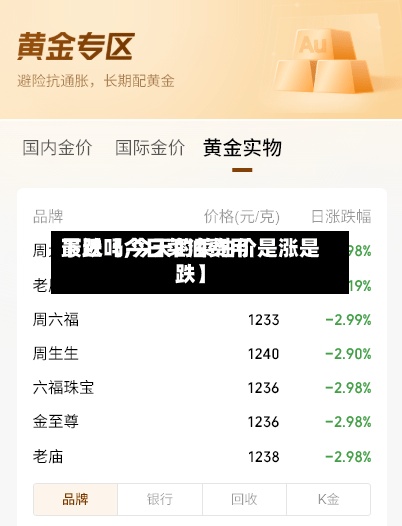最近【今日菜油费用
下跌吗,今天的菜油价是涨是跌】-第3张图片