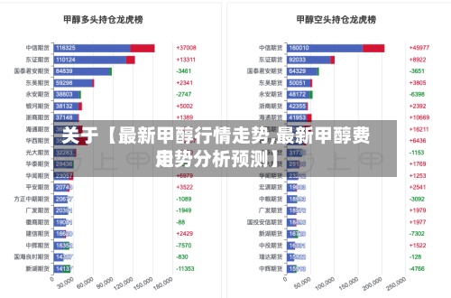 关于【最新甲醇行情走势,最新甲醇费用
走势分析预测】