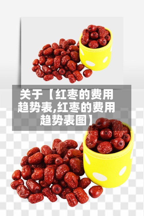关于【红枣的费用
趋势表,红枣的费用
趋势表图】-第3张图片
