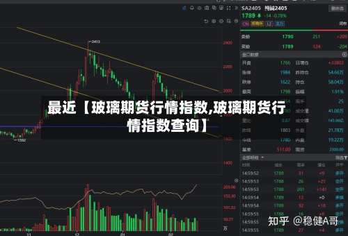 最近【玻璃期货行情指数,玻璃期货行情指数查询】-第3张图片