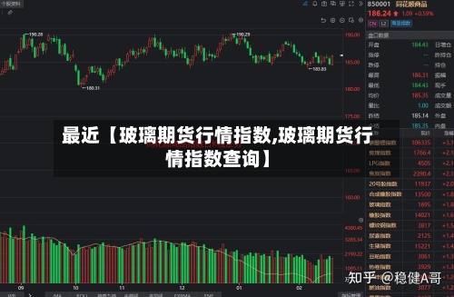 最近【玻璃期货行情指数,玻璃期货行情指数查询】