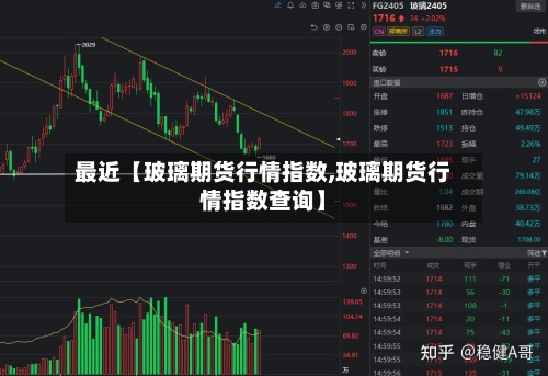 最近【玻璃期货行情指数,玻璃期货行情指数查询】-第2张图片