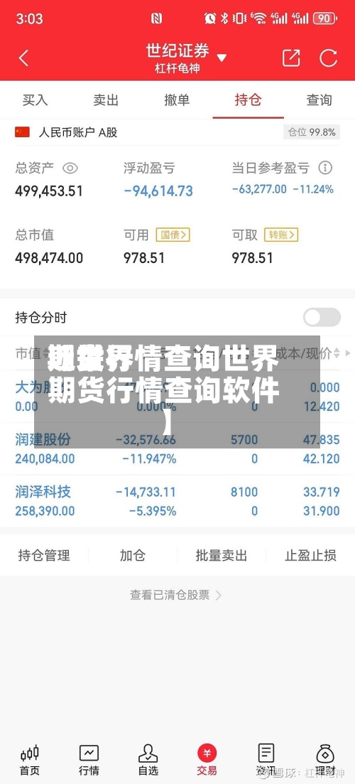 近来
【世界
期货行情查询世界
期货行情查询软件】-第2张图片