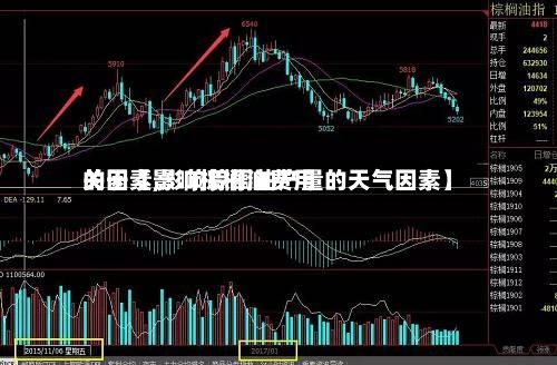 关于【影响棕榈油费用的因素,影响棕榈油产量的天气因素】-第2张图片
