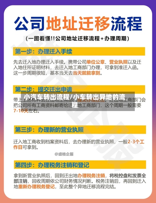 小汽车转出流程/小车转出异地的流程-第2张图片