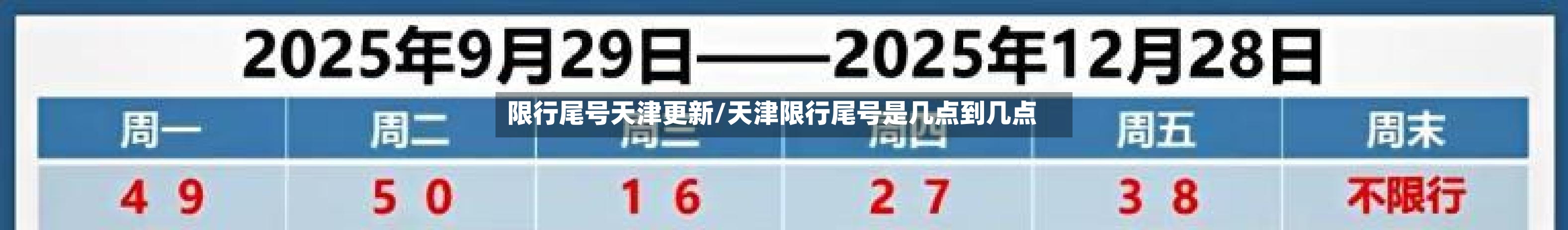 限行尾号天津更新/天津限行尾号是几点到几点