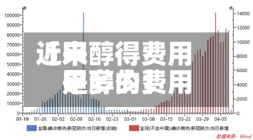 近来
【甲醇得费用
甲醇的费用
是多少】-第2张图片