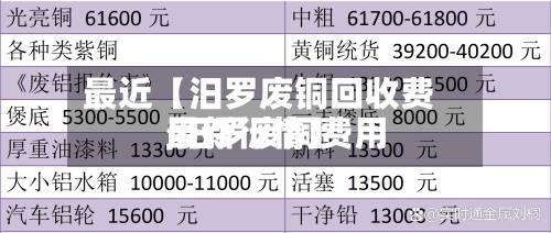 最近【汨罗废铜回收费用,汨罗废铜费用最新行情】-第2张图片