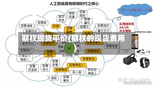 期权现货平价(期权的现货费用
)-第2张图片