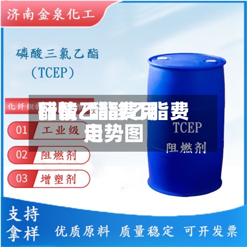 醋酸乙酯费用
行情/醋酸乙脂费用
走势图