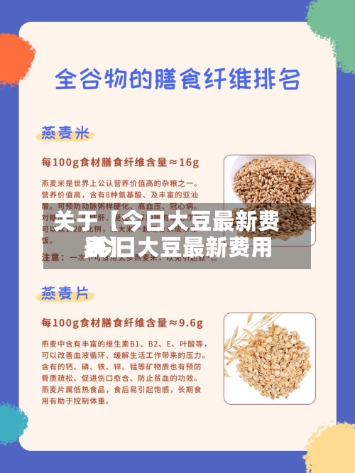 关于【今日大豆最新费用
,今日大豆最新费用
表】
