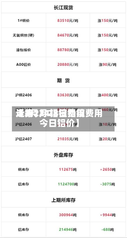 近来
【2月24铝锭费用
走势2月28日铝锭费用
今日铝价】