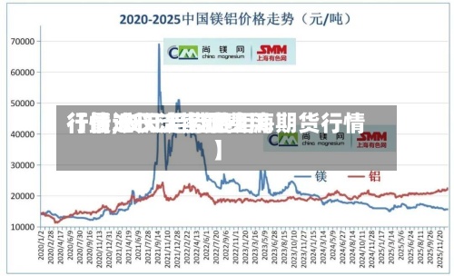 【最近长江铝锭费用
行情,长江铝锭费用
行情30天走势图上海期货行情】-第2张图片