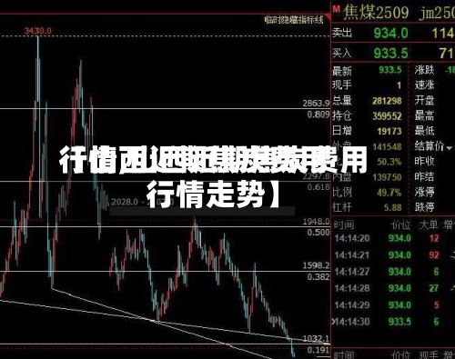 【山西近期焦炭费用
行情,山西近期焦炭费用
行情走势】-第3张图片