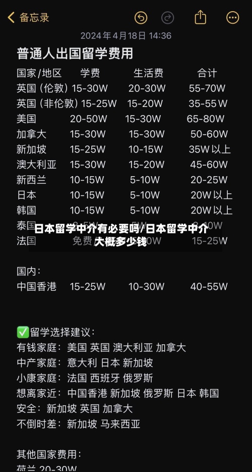 日本留学中介有必要吗/日本留学中介大概多少钱