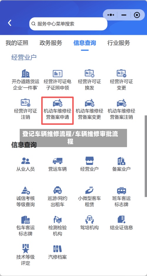 登记车辆维修流程/车辆维修审批流程