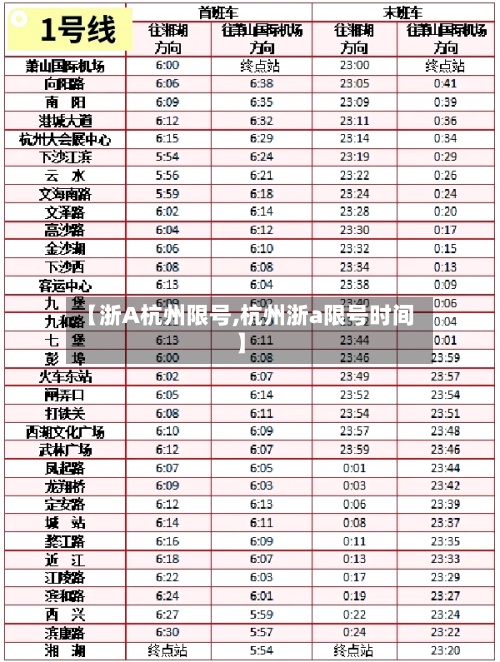 【浙A杭州限号,杭州浙a限号时间】