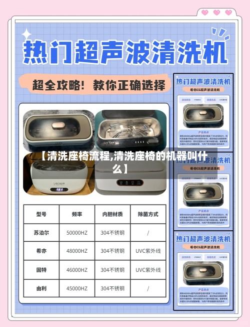 【清洗座椅流程,清洗座椅的机器叫什么】