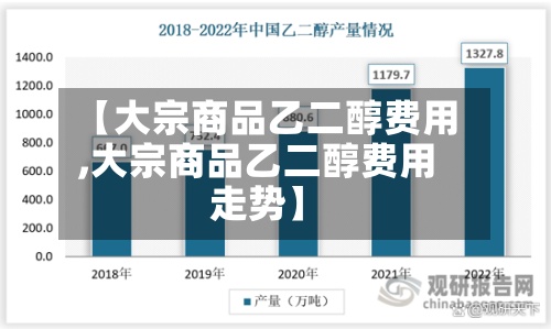 【大宗商品乙二醇费用
,大宗商品乙二醇费用
走势】