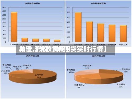 关于【沪胶费用单位,沪胶1709期货实时行情】