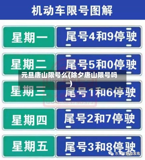 元旦唐山限号么(除夕唐山限号吗)