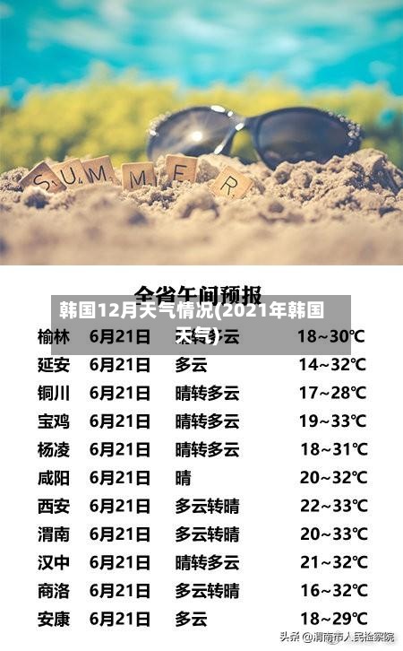 韩国12月天气情况(2021年韩国天气)-第3张图片