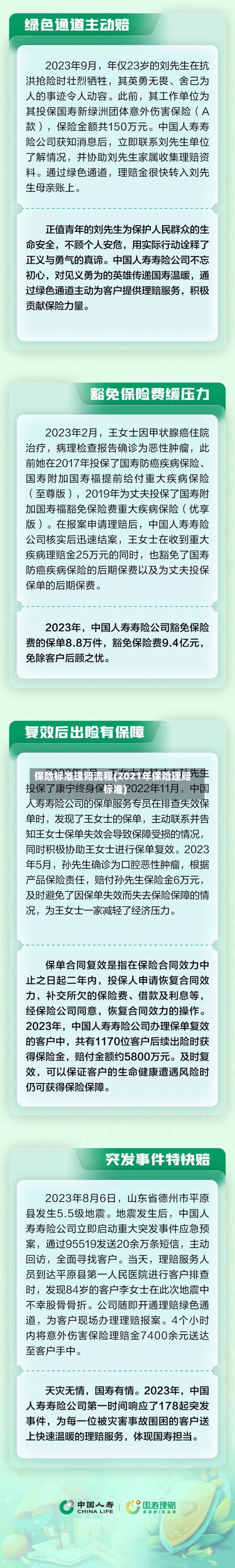 保险标准理赔流程(2021年保险理赔标准)