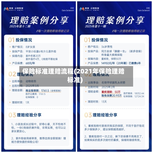 保险标准理赔流程(2021年保险理赔标准)-第2张图片