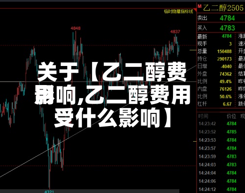 关于【乙二醇费用
影响,乙二醇费用
受什么影响】