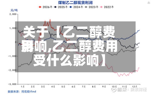 关于【乙二醇费用
影响,乙二醇费用
受什么影响】-第2张图片