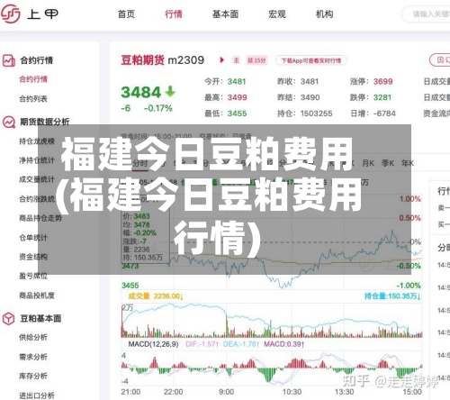 福建今日豆粕费用
(福建今日豆粕费用
行情)-第2张图片