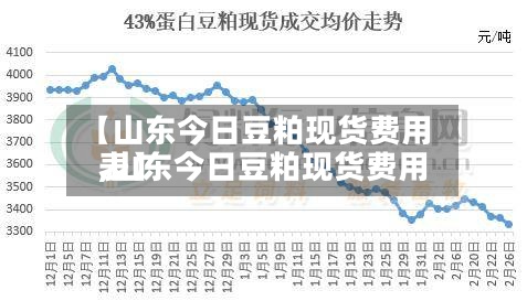 【山东今日豆粕现货费用
,山东今日豆粕现货费用
表】-第2张图片